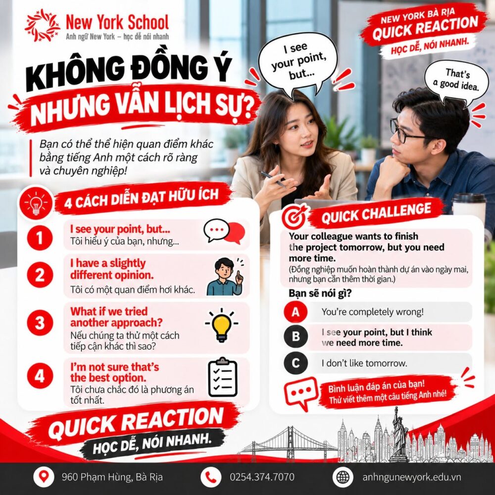 Infographic bốn mẫu câu thể hiện ý kiến khác một cách lịch sự bằng tiếng Anh, kèm bài tập tình huống trong cuộc họp.