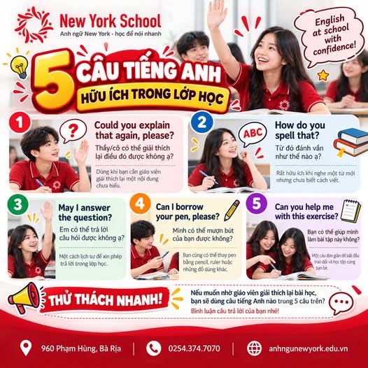 Infographic minh họa năm mẫu câu tiếng Anh để hỏi lại giáo viên, hỏi cách đánh vần, xin trả lời, mượn bút và nhờ giúp bài tập.