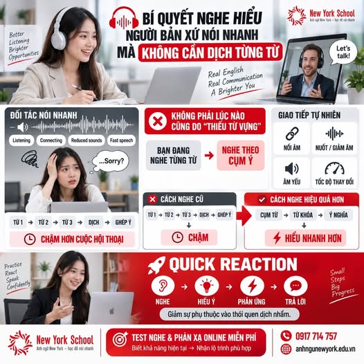 Infographic so sánh cách nghe và dịch từng từ với cách nghe theo cụm ý, từ khóa và ngữ cảnh.