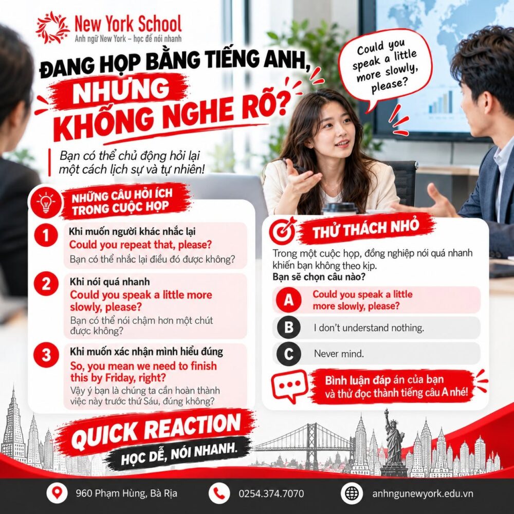 Infographic ba mẫu câu tiếng Anh để nhờ nhắc lại, nói chậm hơn và xác nhận thông tin trong cuộc họp.